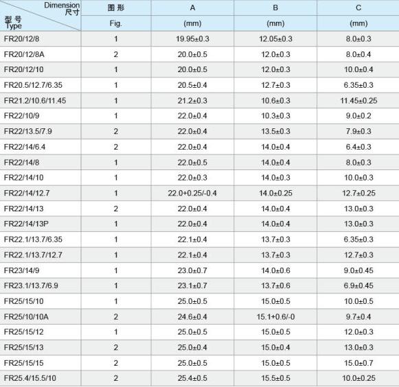 陕西环形磁体制作厂家